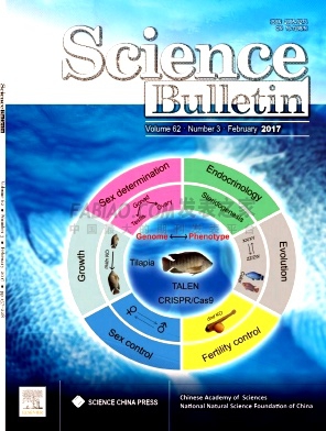 Science Bulletin杂志