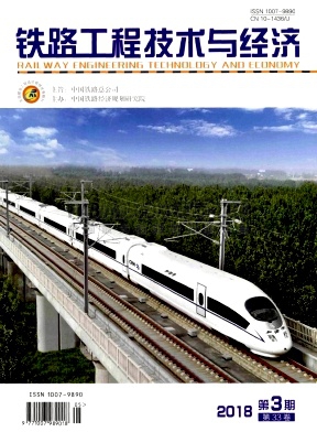 铁路工程造价管理杂志